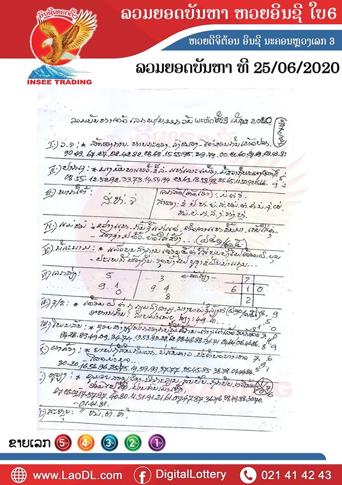 ปัญหาพารวย 25/6/2563, ปัญหาพารวย 25-6-2563, ปัญหาพารวย, ปัญหาพารวย 25 มิ.ย. 2563, หวยลาว, เลขลาว