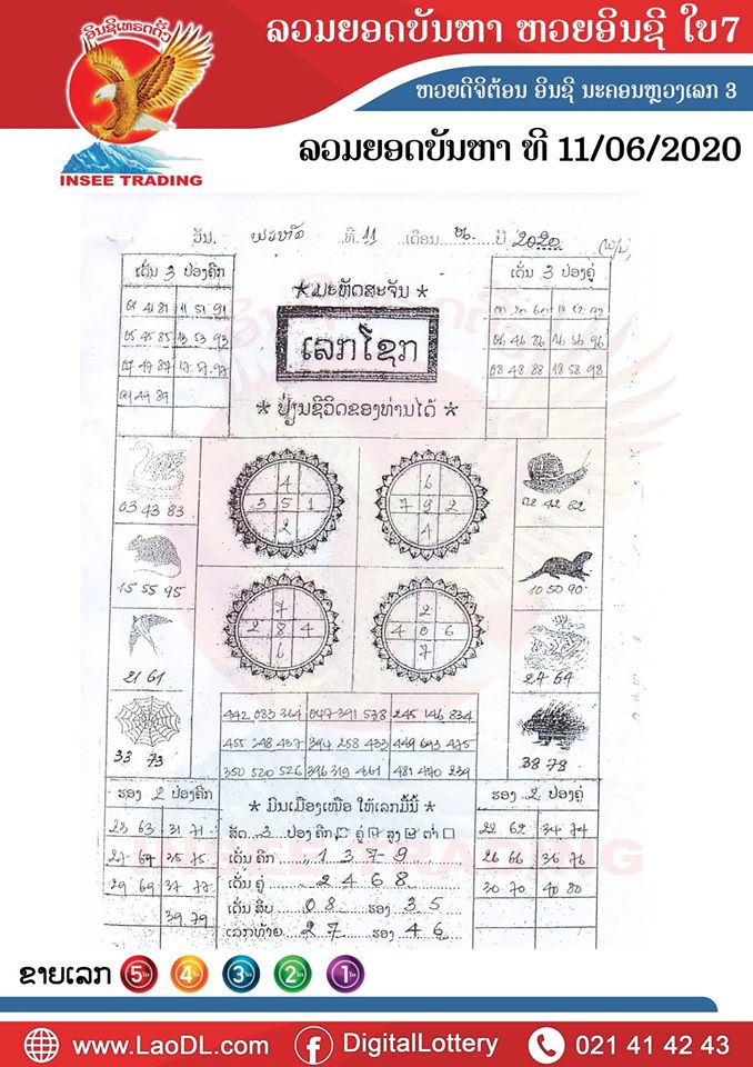 ปัญหาพารวย 11/6/2563, ปัญหาพารวย 11-6-2563, ปัญหาพารวย, ปัญหาพารวย 11 มิ.ย. 2563, หวยลาว, เลขลาว