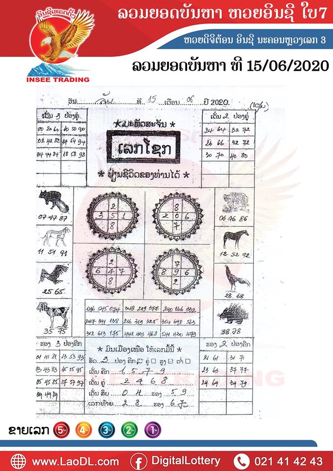 ปัญหาพารวย 15/6/2563, ปัญหาพารวย 15-6-2563, ปัญหาพารวย, ปัญหาพารวย 15 มิ.ย. 2563, หวยลาว, เลขลาว