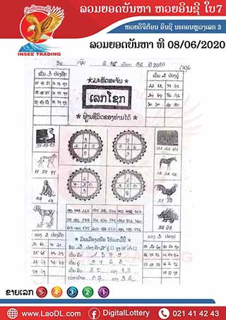 ปัญหาพารวย 8/6/2563, ปัญหาพารวย 8-6-2563, ปัญหาพารวย, ปัญหาพารวย 8 มิ.ย. 2563, หวยลาว, เลขลาว