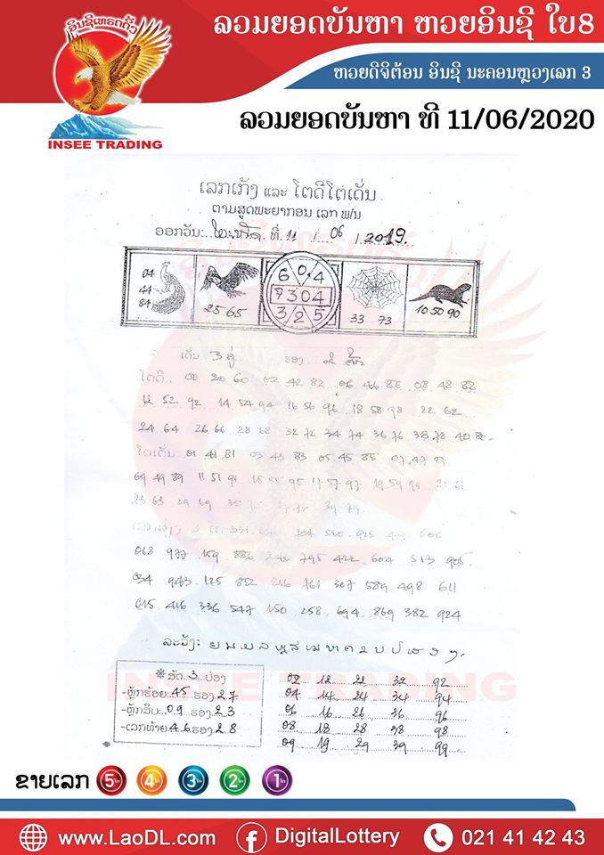 ปัญหาพารวย 11/6/2563, ปัญหาพารวย 11-6-2563, ปัญหาพารวย, ปัญหาพารวย 11 มิ.ย. 2563, หวยลาว, เลขลาว