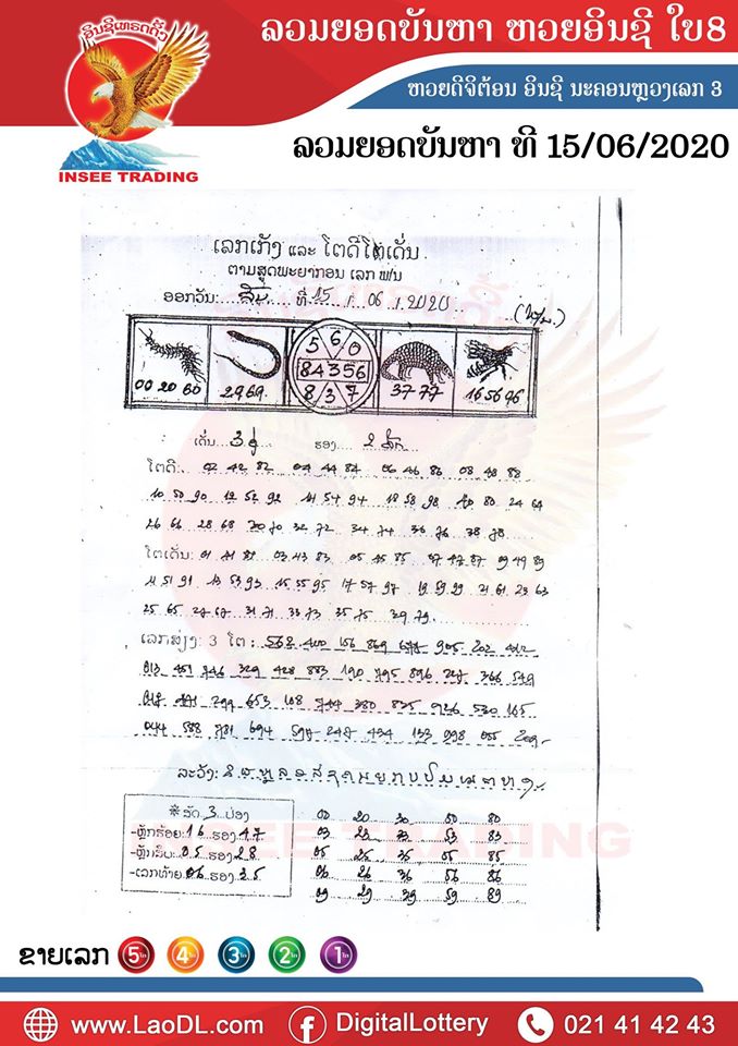 ปัญหาพารวย 15/6/2563, ปัญหาพารวย 15-6-2563, ปัญหาพารวย, ปัญหาพารวย 15 มิ.ย. 2563, หวยลาว, เลขลาว