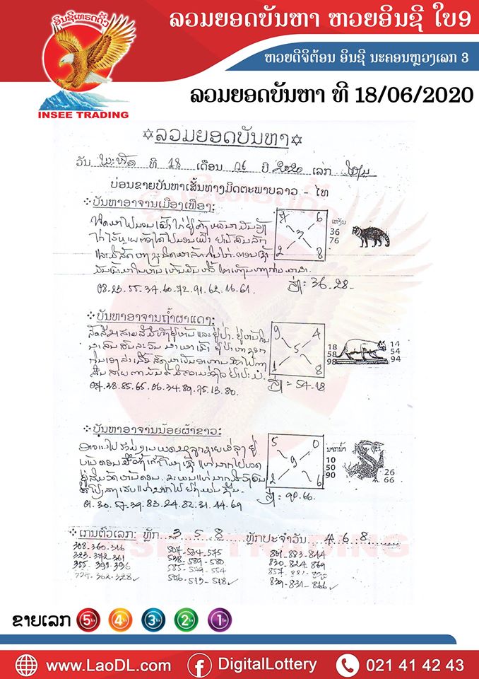 ปัญหาพารวย 18/6/2563, ปัญหาพารวย 18-6-2563, ปัญหาพารวย, ปัญหาพารวย 18 มิ.ย. 2563, หวยลาว, เลขลาว