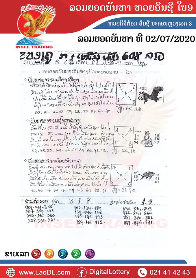 ปัญหาพารวย 2/7/2563, ปัญหาพารวย 2-7-2563, ปัญหาพารวย, ปัญหาพารวย 2 ก.ค. 2563, หวยลาว, เลขลาว