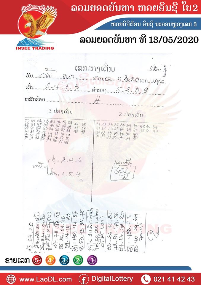 ปัญหาพารวย 13/7/2563, ปัญหาพารวย 13-7-2563, ปัญหาพารวย, ปัญหาพารวย 13 ก.ค. 2563, หวยลาว, เลขลาว