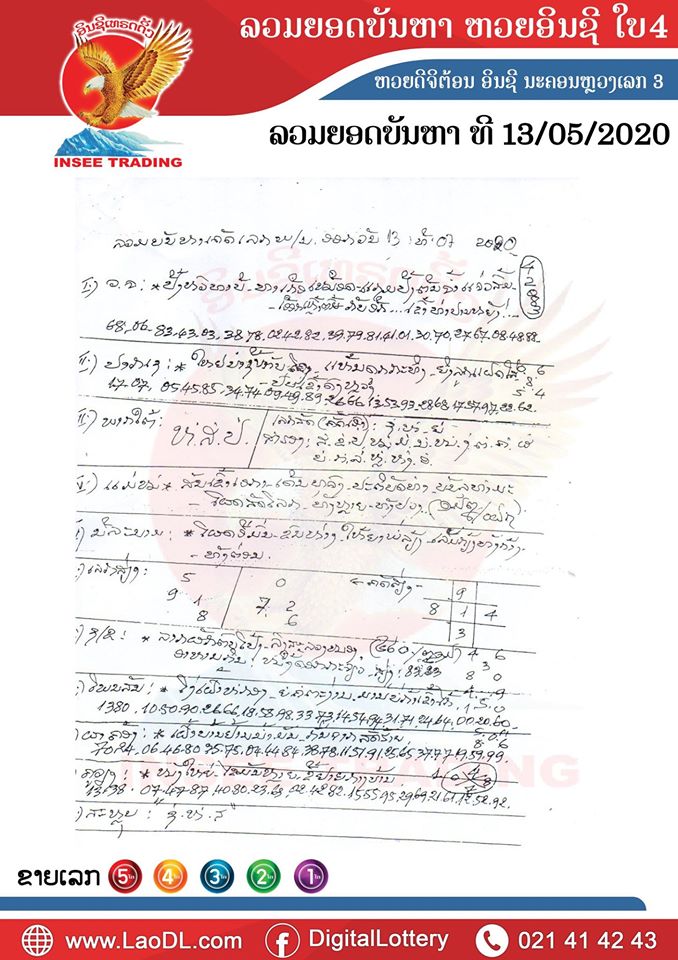 ปัญหาพารวย 13/7/2563, ปัญหาพารวย 13-7-2563, ปัญหาพารวย, ปัญหาพารวย 13 ก.ค. 2563, หวยลาว, เลขลาว