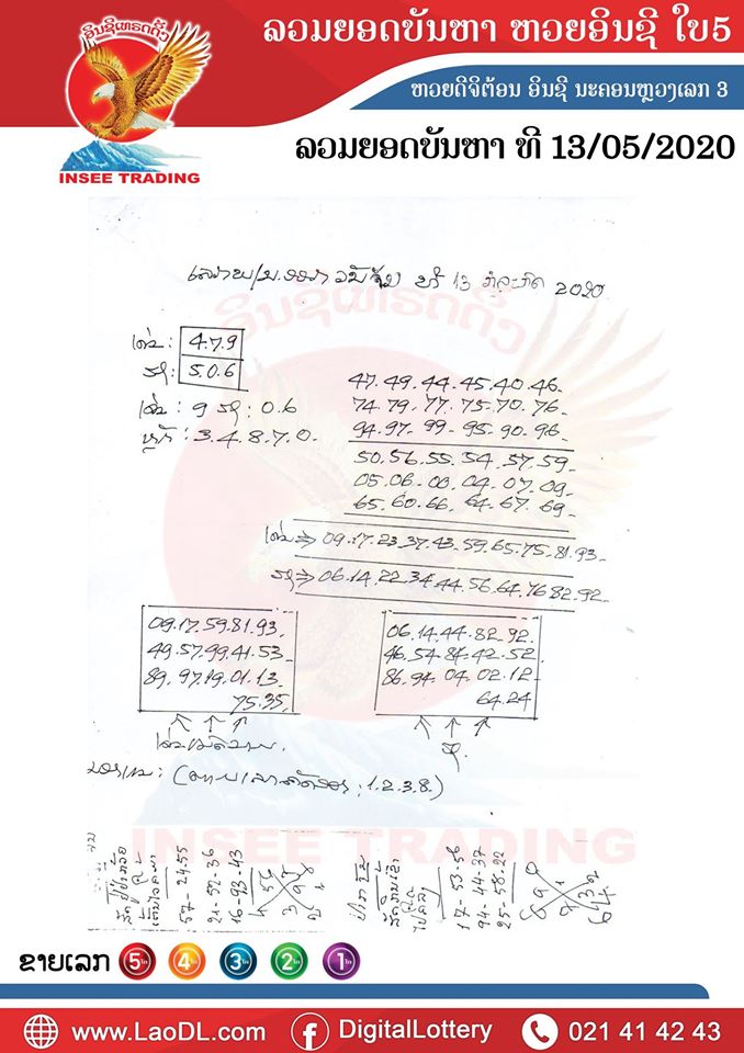 ปัญหาพารวย 13/7/2563, ปัญหาพารวย 13-7-2563, ปัญหาพารวย, ปัญหาพารวย 13 ก.ค. 2563, หวยลาว, เลขลาว