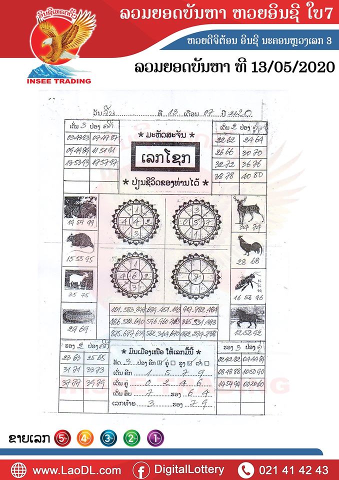 ปัญหาพารวย 13/7/2563, ปัญหาพารวย 13-7-2563, ปัญหาพารวย, ปัญหาพารวย 13 ก.ค. 2563, หวยลาว, เลขลาว