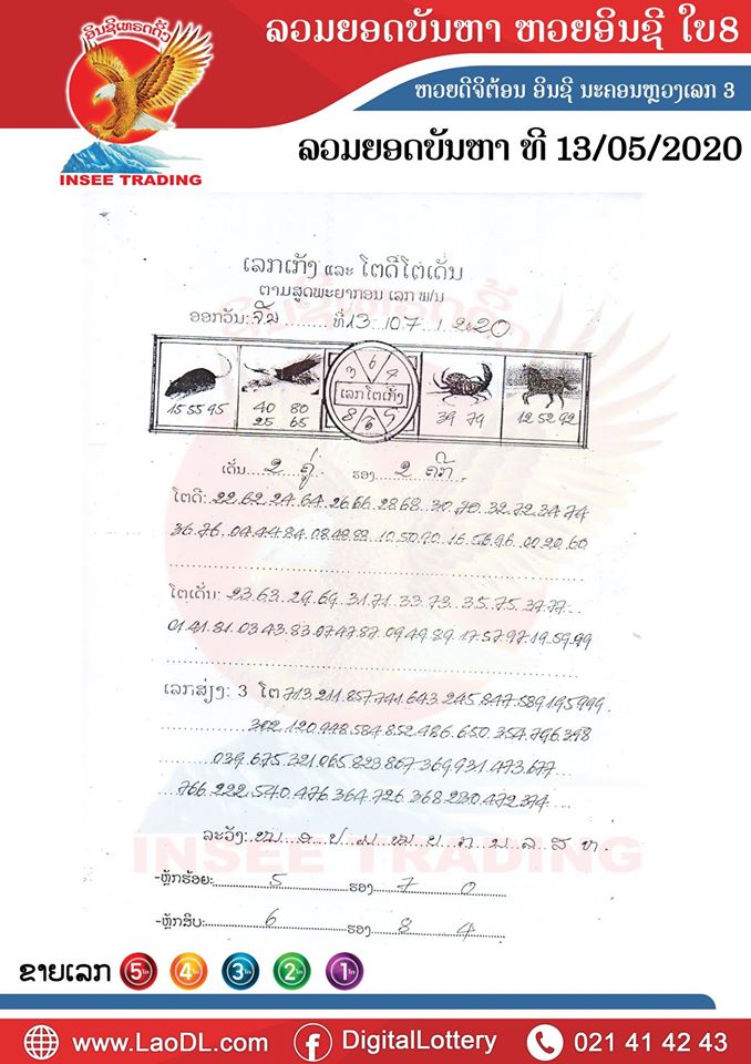 ปัญหาพารวย 13/7/2563, ปัญหาพารวย 13-7-2563, ปัญหาพารวย, ปัญหาพารวย 13 ก.ค. 2563, หวยลาว, เลขลาว