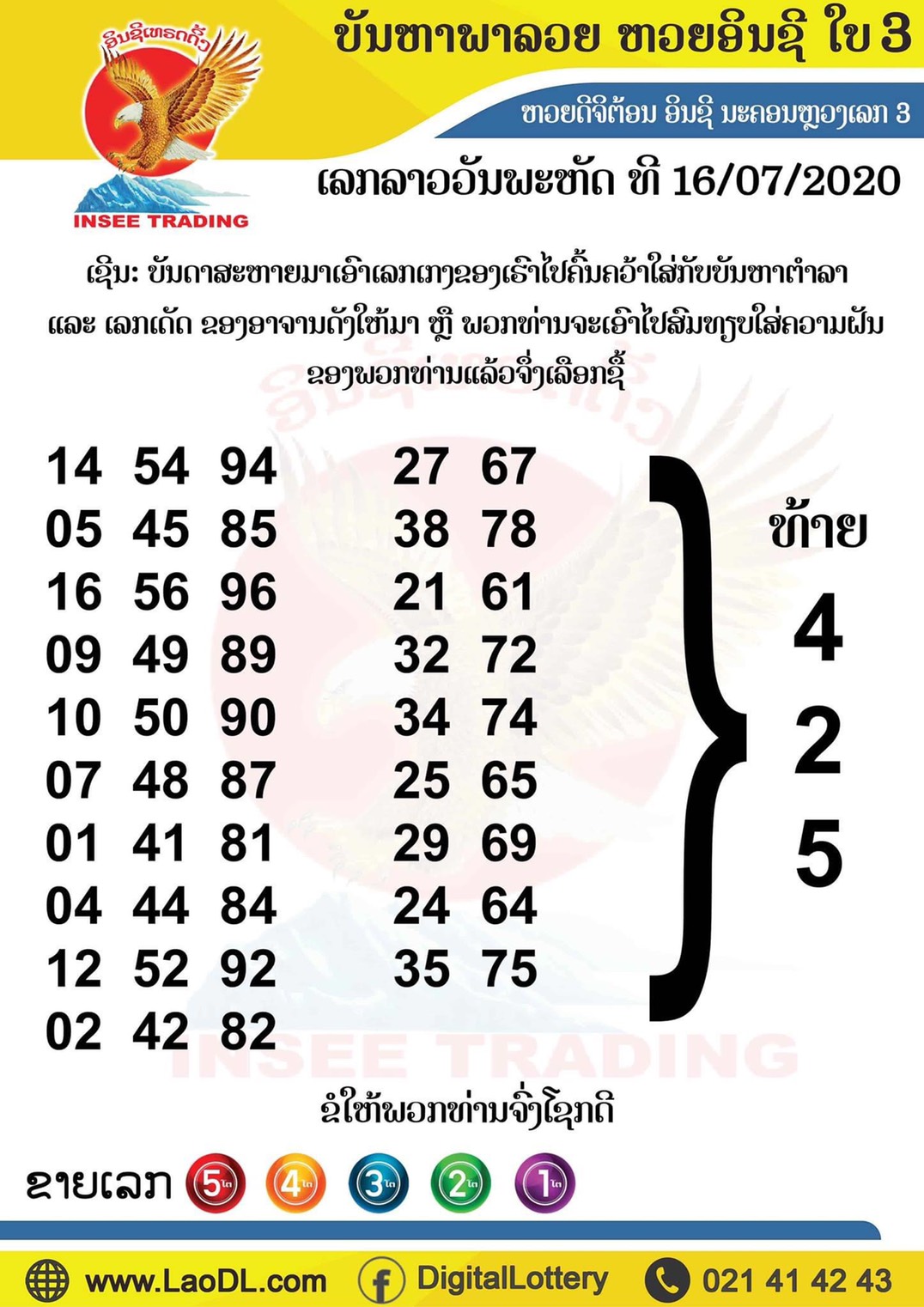 ปัญหาพารวย 16/7/2563, ปัญหาพารวย 6-7-2563, ปัญหาพารวย, ปัญหาพารวย 16 ก.ค. 2563, หวยลาว, เลขลาว