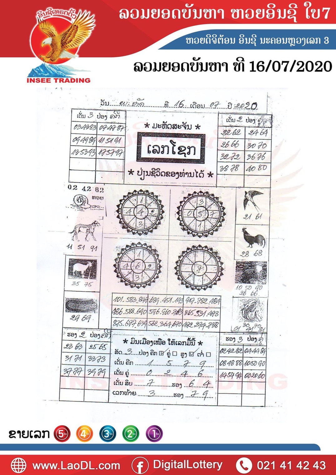 ปัญหาพารวย 16/7/2563, ปัญหาพารวย 16-7-2563, ปัญหาพารวย, ปัญหาพารวย 16 ก.ค. 2563, หวยลาว, เลขลาว