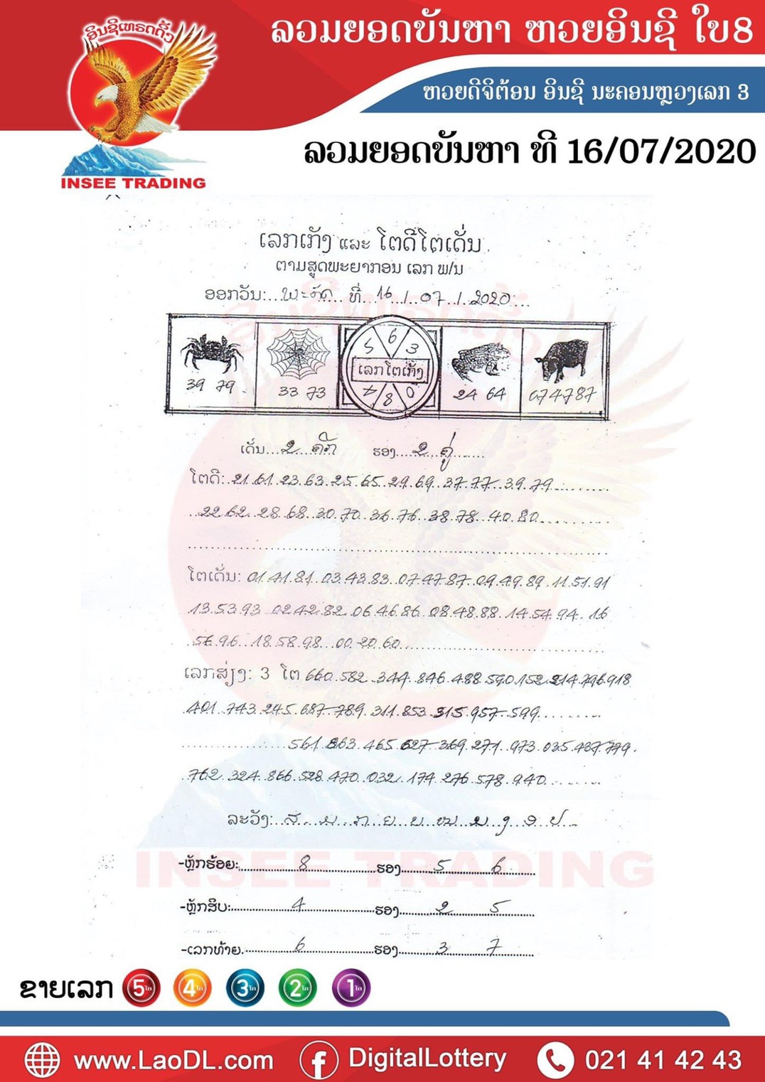 ปัญหาพารวย 16/7/2563, ปัญหาพารวย 16-7-2563, ปัญหาพารวย, ปัญหาพารวย 16 ก.ค. 2563, หวยลาว, เลขลาว