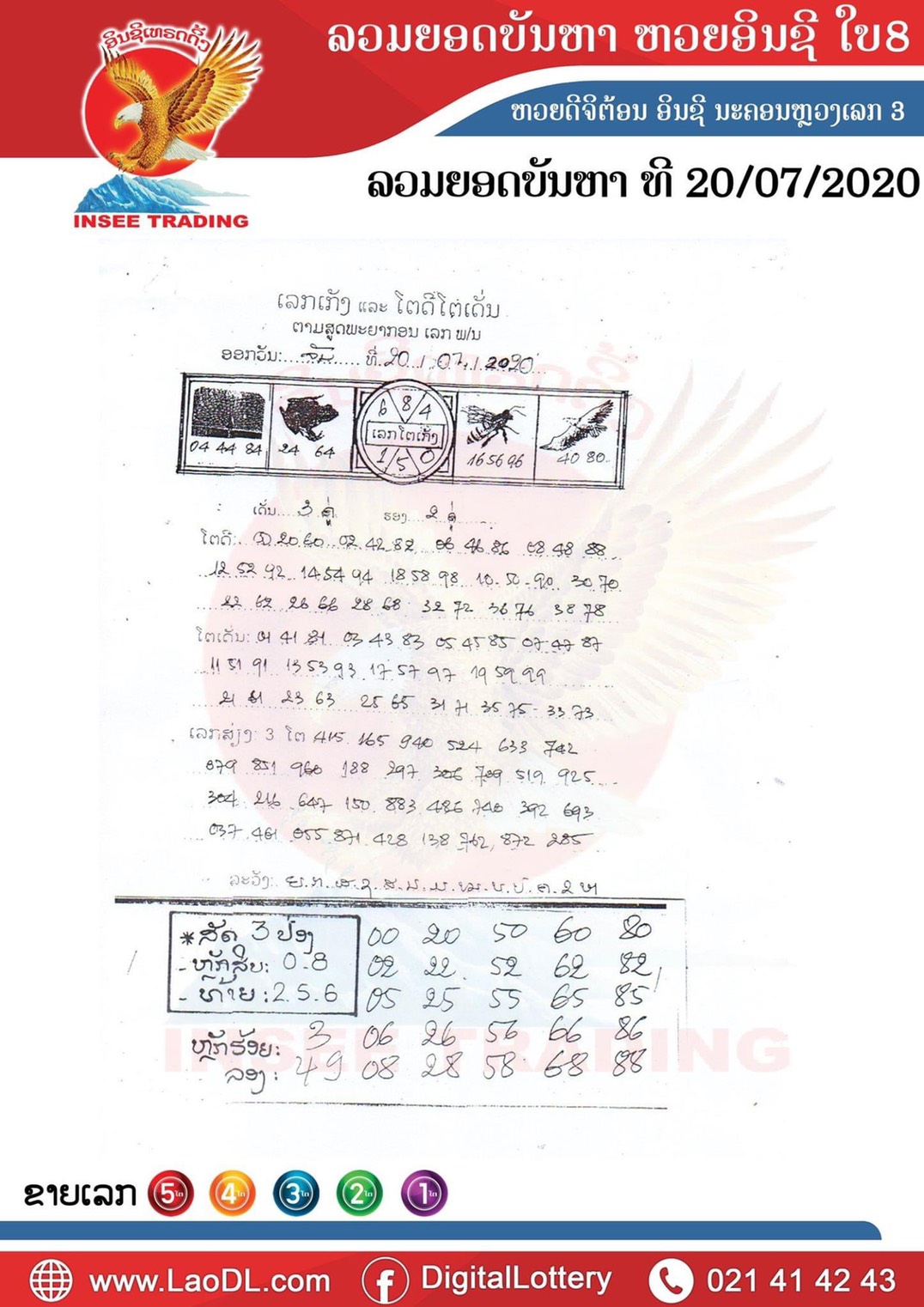 ปัญหาพารวย 20/7/2563, ปัญหาพารวย 20-7-2563, ปัญหาพารวย, ปัญหาพารวย 20 ก.ค. 2563, หวยลาว, เลขลาว