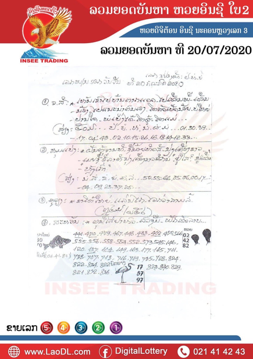 ปัญหาพารวย 20/7/2563, ปัญหาพารวย 20-7-2563, ปัญหาพารวย, ปัญหาพารวย 20 ก.ค. 2563, หวยลาว, เลขลาว
