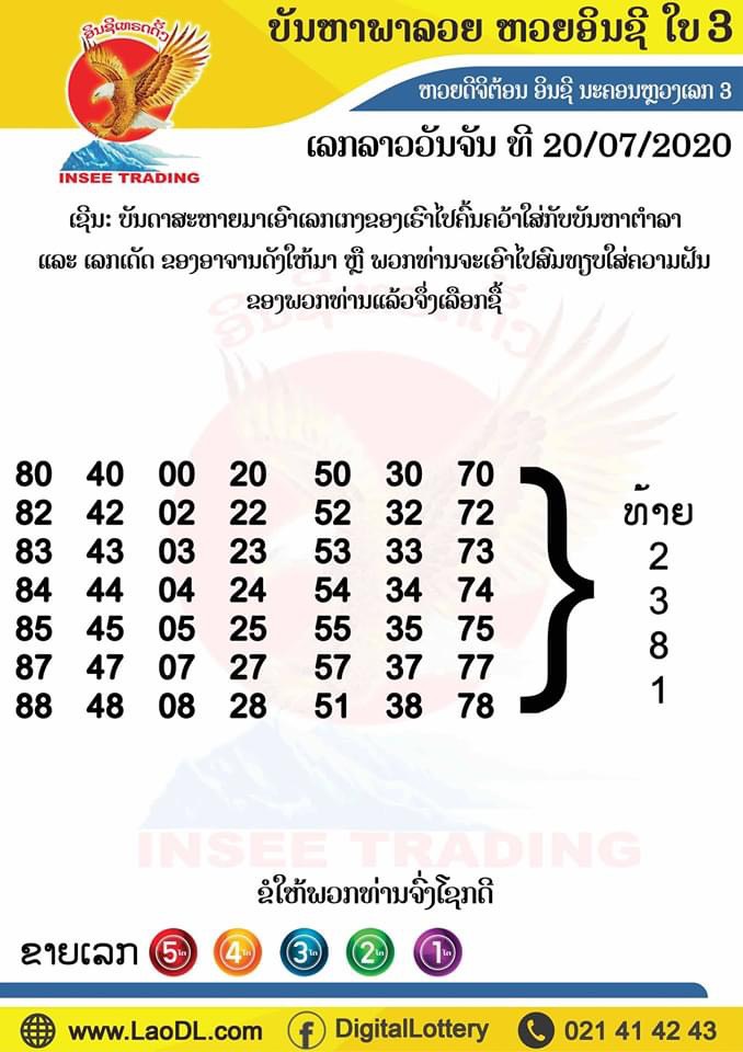 ปัญหาพารวย 20/7/2563, ปัญหาพารวย 20-7-2563, ปัญหาพารวย, ปัญหาพารวย 20 ก.ค. 2563, หวยลาว, เลขลาว