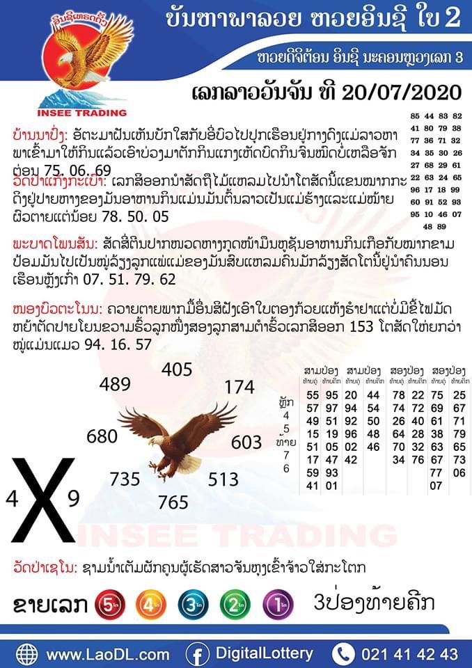 ปัญหาพารวย 20/7/2563, ปัญหาพารวย 20-7-2563, ปัญหาพารวย, ปัญหาพารวย 20 ก.ค. 2563, หวยลาว, เลขลาว