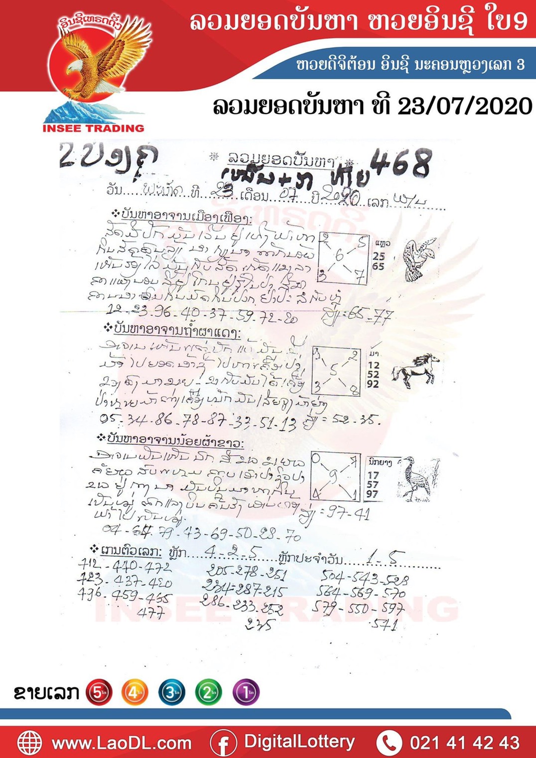 ปัญหาพารวย 23/7/2563, ปัญหาพารวย 23-7-2563, ปัญหาพารวย, ปัญหาพารวย 23 ก.ค. 2563, หวยลาว, เลขลาว