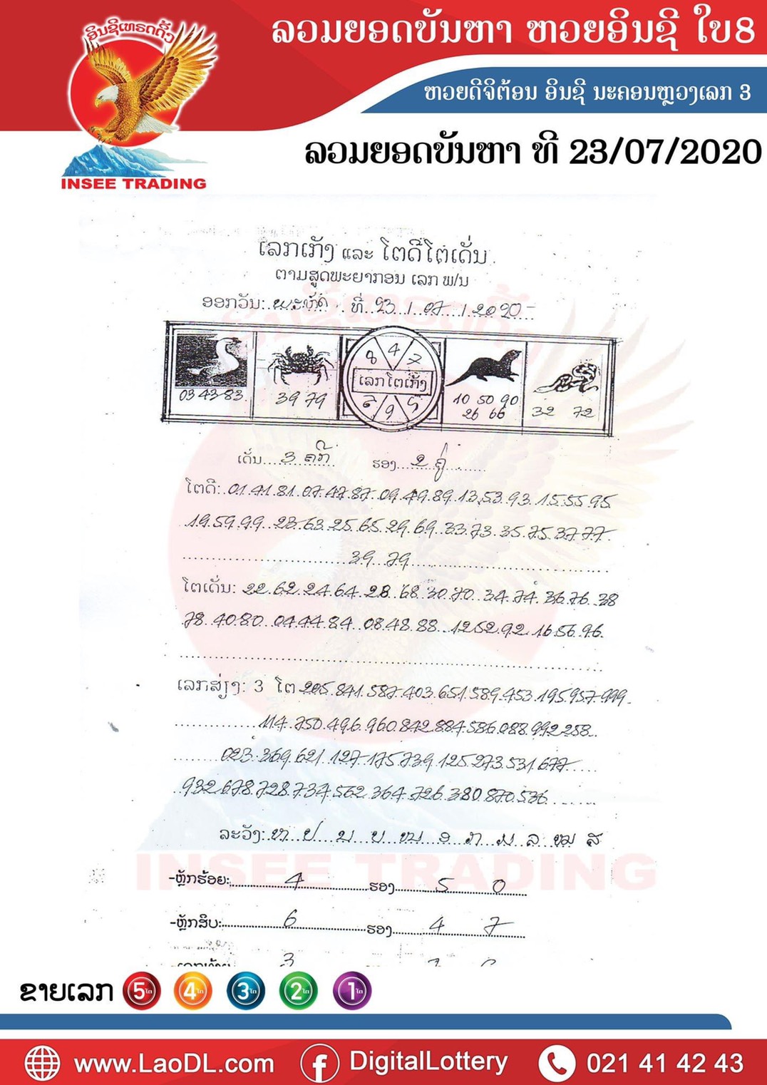 ปัญหาพารวย 23/7/2563, ปัญหาพารวย 23-7-2563, ปัญหาพารวย, ปัญหาพารวย 23 ก.ค. 2563, หวยลาว, เลขลาว