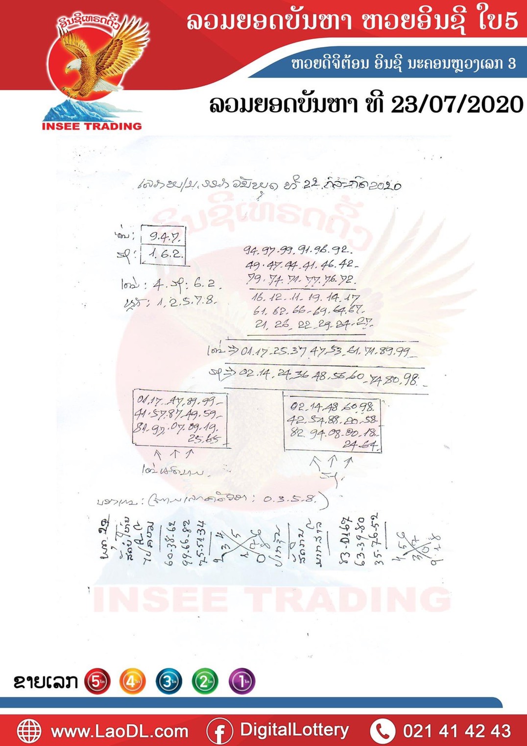 ปัญหาพารวย 23/7/2563, ปัญหาพารวย 23-7-2563, ปัญหาพารวย, ปัญหาพารวย 23 ก.ค. 2563, หวยลาว, เลขลาว
