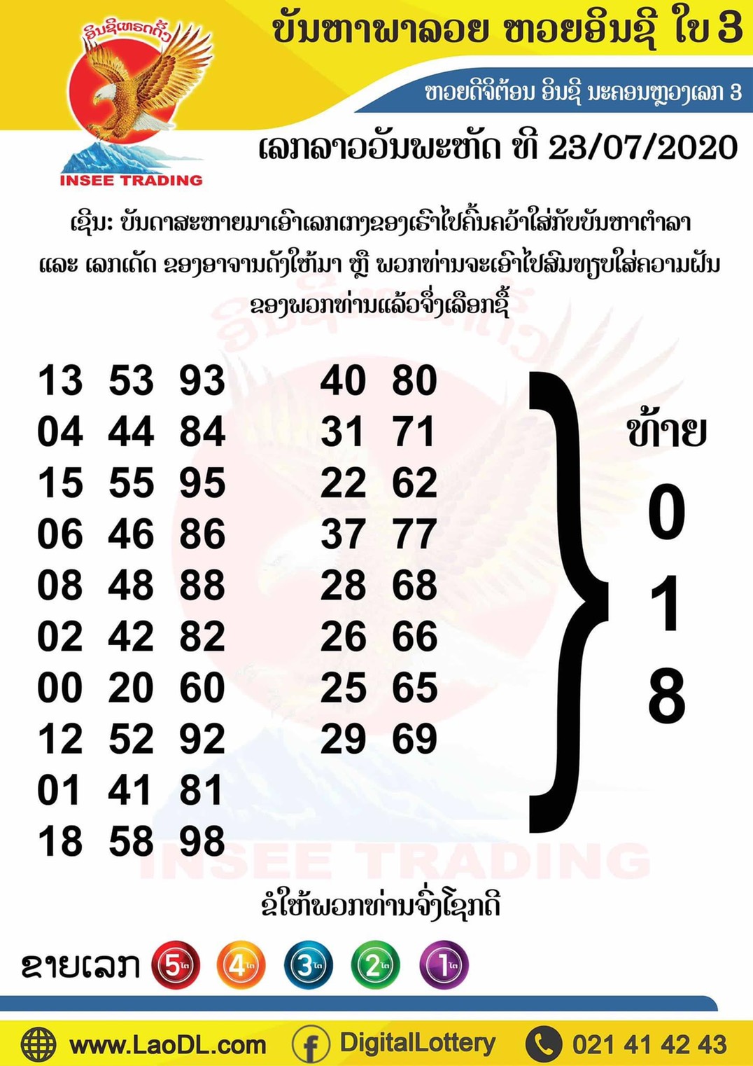 ปัญหาพารวย 23/7/2563, ปัญหาพารวย 23-7-2563, ปัญหาพารวย, ปัญหาพารวย 23 ก.ค. 2563, หวยลาว, เลขลาว