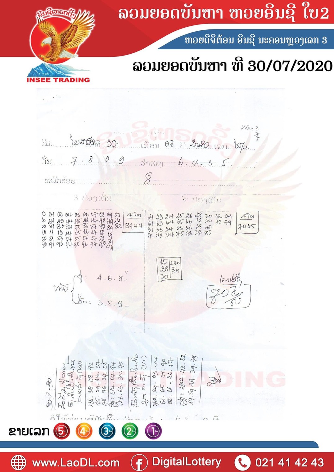 ปัญหาพารวย 30/7/2563, ปัญหาพารวย 30-7-2563, ปัญหาพารวย, ปัญหาพารวย 30 ก.ค. 2563, หวยลาว, เลขลาว