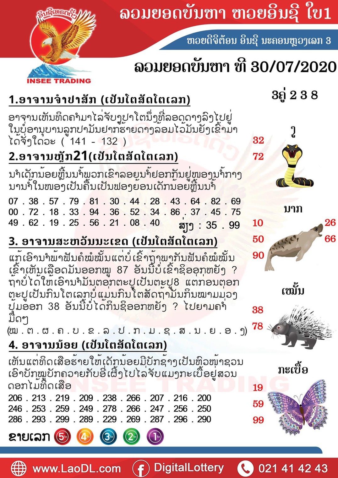 ปัญหาพารวย 30/7/2563, ปัญหาพารวย 30-7-2563, ปัญหาพารวย, ปัญหาพารวย 30 ก.ค. 2563, หวยลาว, เลขลาว