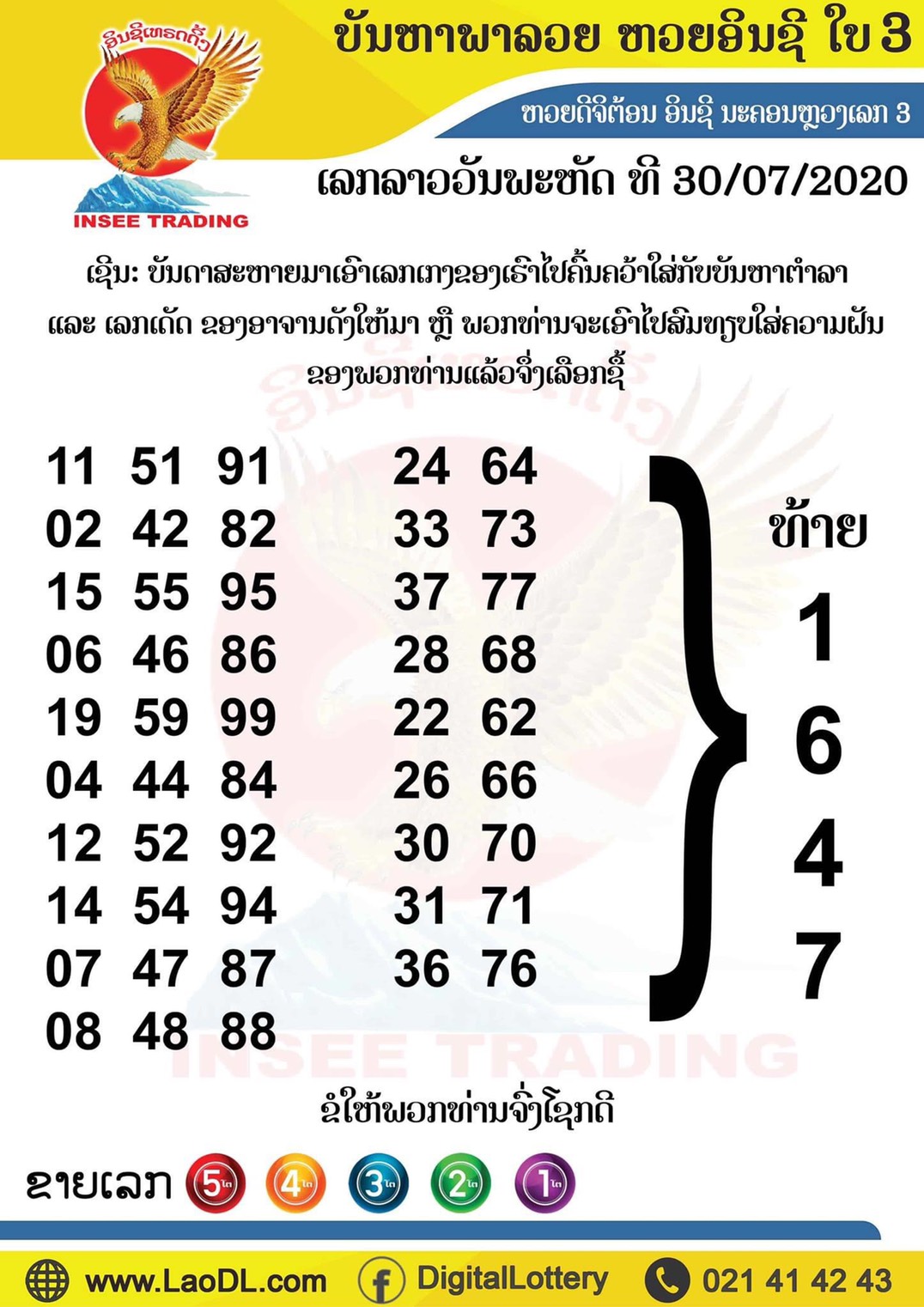 ปัญหาพารวย 30/7/2563, ปัญหาพารวย 30-7-2563, ปัญหาพารวย, ปัญหาพารวย 30 ก.ค. 2563, หวยลาว, เลขลาว