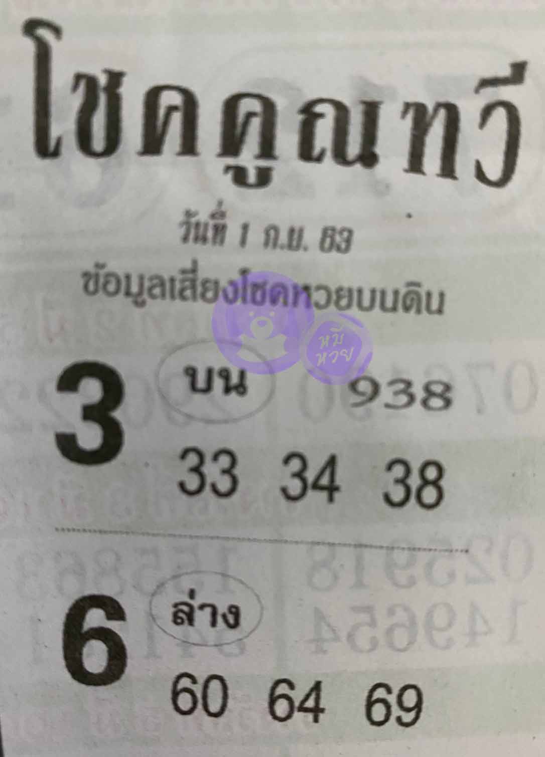 หวยซอง โชคคูณทวี 1/9/63, หวยซอง โชคคูณทวี 1-9-2563, หวยซอง โชคคูณทวี 1 ก.ย. 2563, หวยซอง, หวยซอง โชคคูณทวี, เลขเด็ดงวดนี้, เลขเด็ด, หวยเด็ด