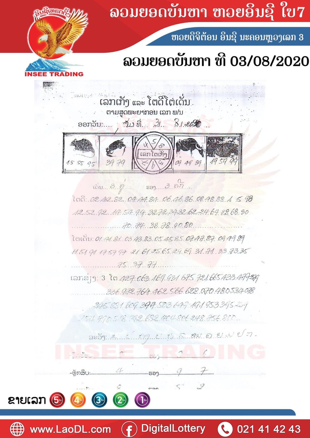 ปัญหาพารวย 3/8/2563, ปัญหาพารวย 3-8-2563, ปัญหาพารวย, ปัญหาพารวย 3 ส.ค. 2563, หวยลาว, เลขลาว