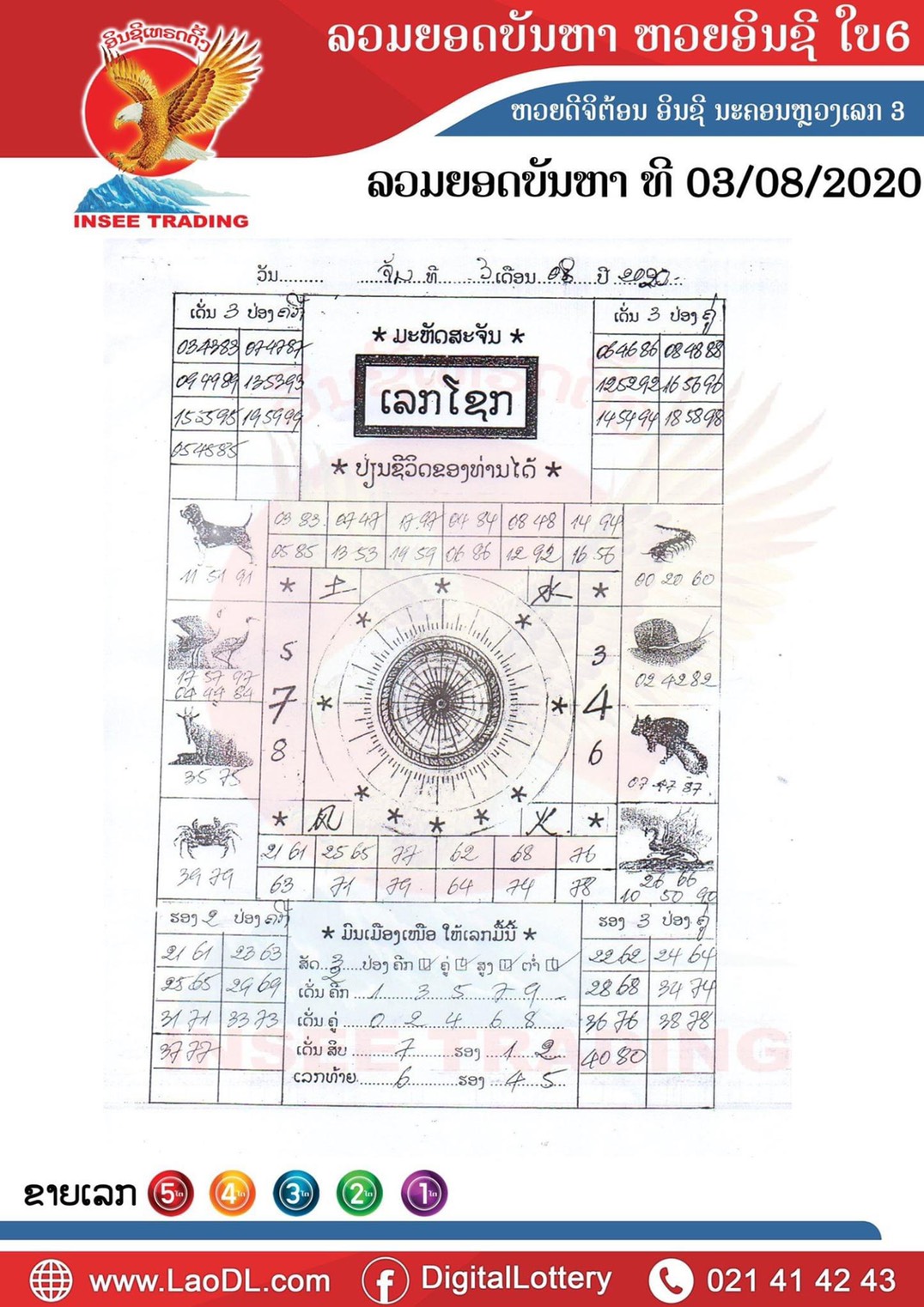 ปัญหาพารวย 3/8/2563, ปัญหาพารวย 3-8-2563, ปัญหาพารวย, ปัญหาพารวย 3 ส.ค. 2563, หวยลาว, เลขลาว