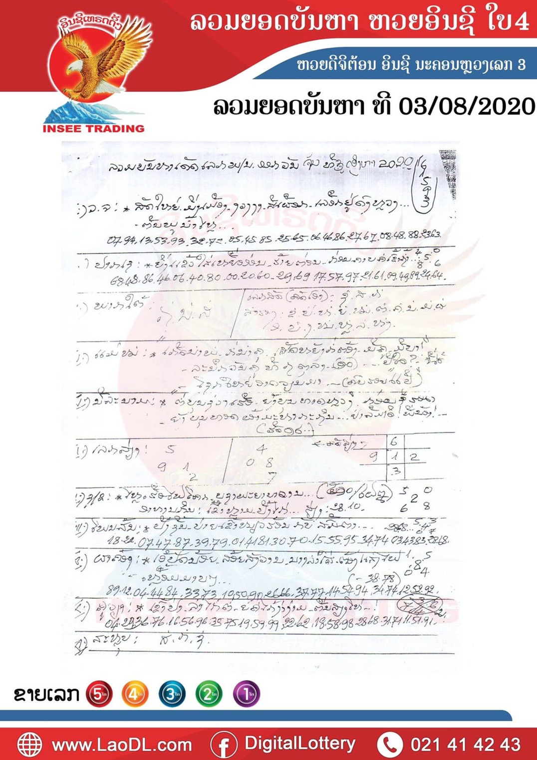 ปัญหาพารวย 3/8/2563, ปัญหาพารวย 3-8-2563, ปัญหาพารวย, ปัญหาพารวย 3 ส.ค. 2563, หวยลาว, เลขลาว