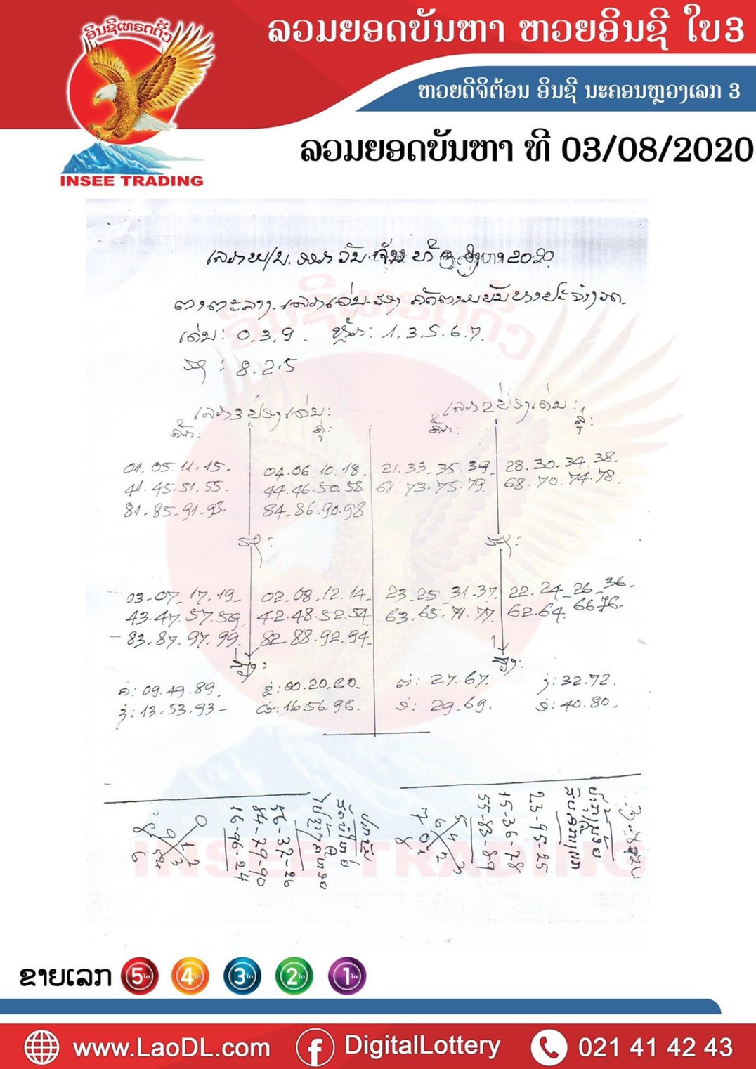 ปัญหาพารวย 3/8/2563, ปัญหาพารวย 3-8-2563, ปัญหาพารวย, ปัญหาพารวย 3 ส.ค. 2563, หวยลาว, เลขลาว