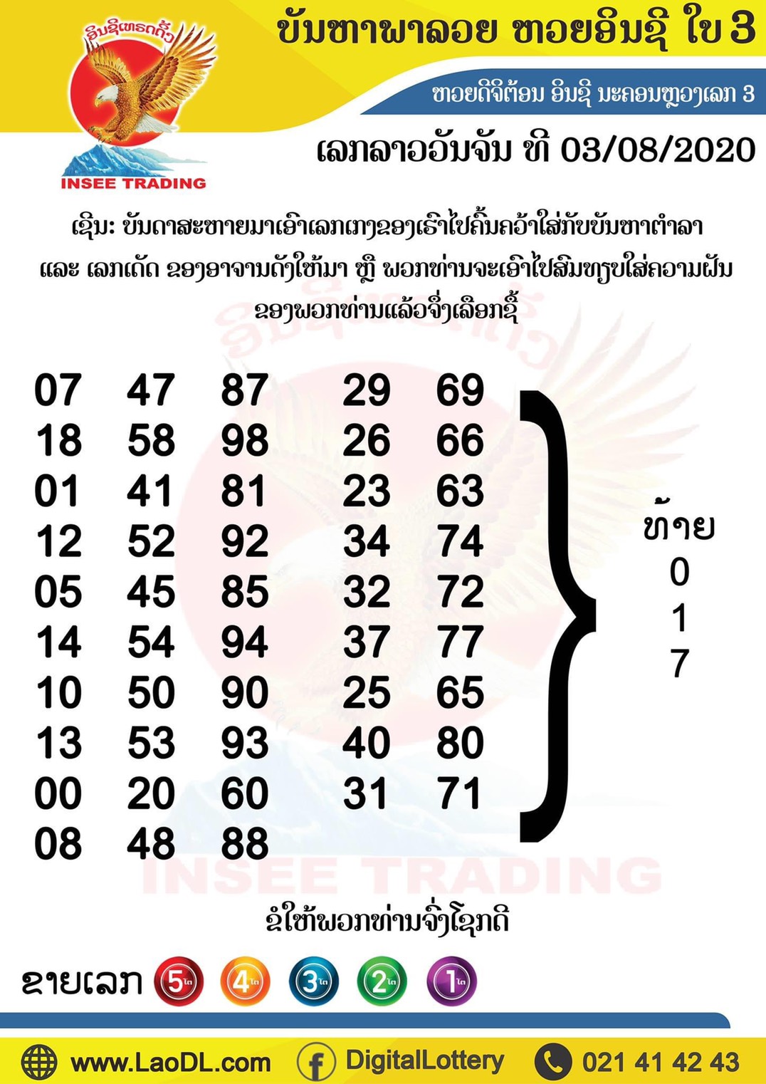 ปัญหาพารวย 3/8/2563, ปัญหาพารวย 3-8-2563, ปัญหาพารวย, ปัญหาพารวย 3 ส.ค. 2563, หวยลาว, เลขลาว