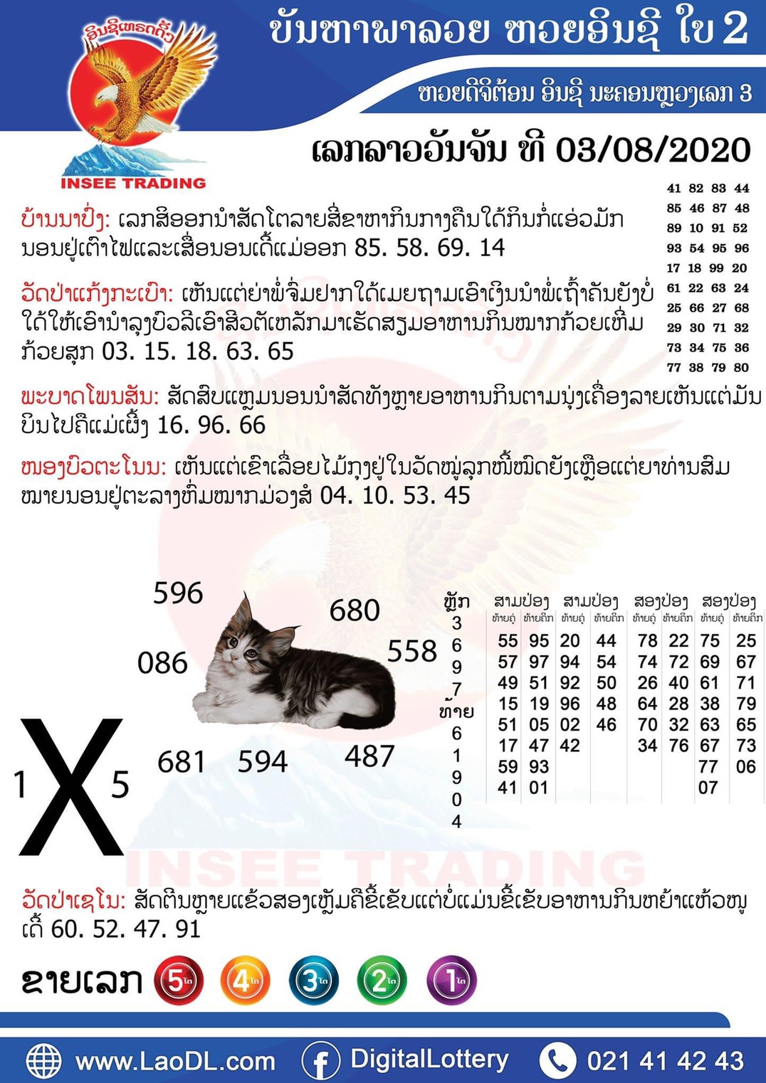 ปัญหาพารวย 3/8/2563, ปัญหาพารวย 3-8-2563, ปัญหาพารวย, ปัญหาพารวย 3 ส.ค. 2563, หวยลาว, เลขลาว