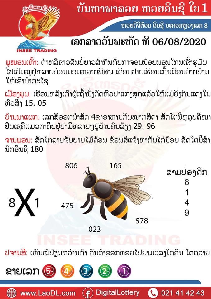 ปัญหาพารวย 6/8/2563, ปัญหาพารวย 6-8-2563, ปัญหาพารวย, ปัญหาพารวย 6 ส.ค. 2563, หวยลาว, เลขลาว