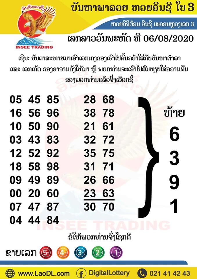 ปัญหาพารวย 6/8/2563, ปัญหาพารวย 6-8-2563, ปัญหาพารวย, ปัญหาพารวย 6 ส.ค. 2563, หวยลาว, เลขลาว