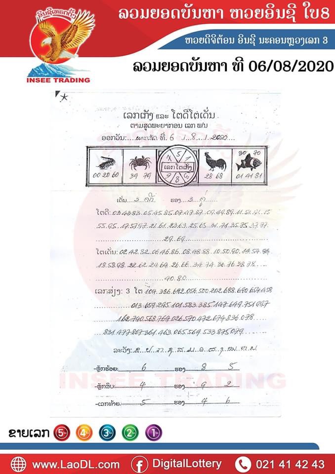 ปัญหาพารวย 6/8/2563, ปัญหาพารวย 6-8-2563, ปัญหาพารวย, ปัญหาพารวย 6 ส.ค. 2563, หวยลาว, เลขลาว