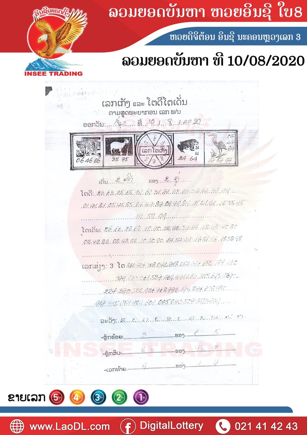 ปัญหาพารวย 10/8/2563, ปัญหาพารวย 10-8-2563, ปัญหาพารวย, ปัญหาพารวย 10 ส.ค. 2563, หวยลาว, เลขลาว