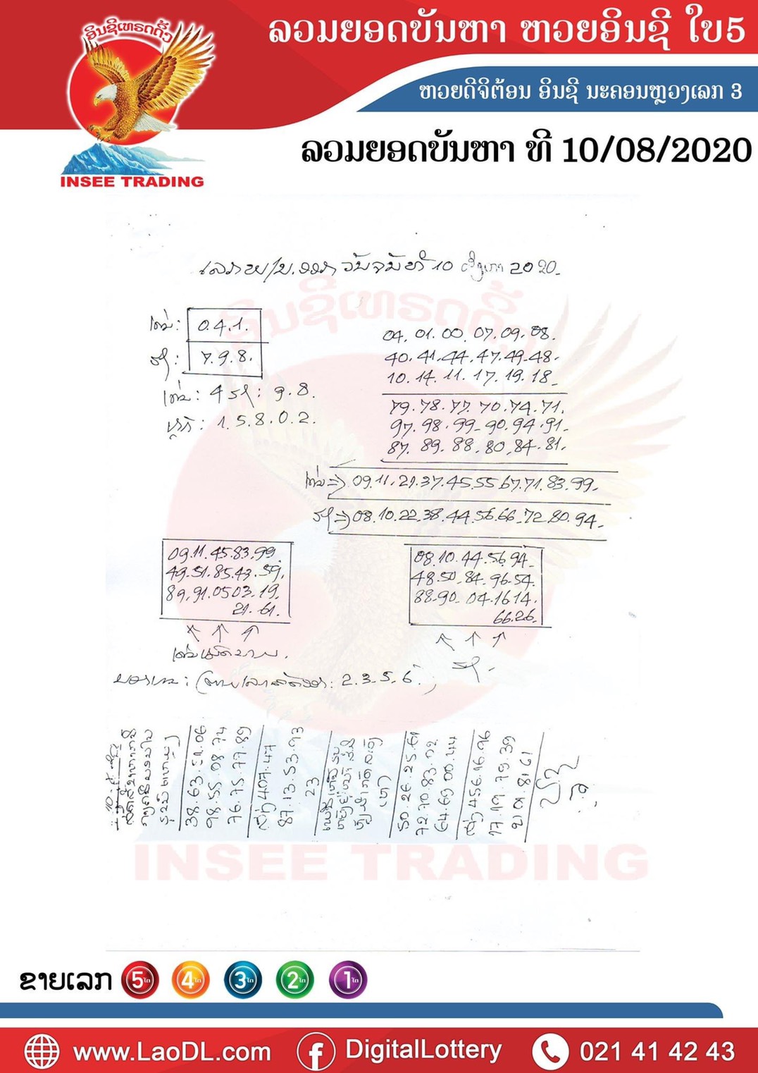 ปัญหาพารวย 10/8/2563, ปัญหาพารวย 10-8-2563, ปัญหาพารวย, ปัญหาพารวย 10 ส.ค. 2563, หวยลาว, เลขลาว