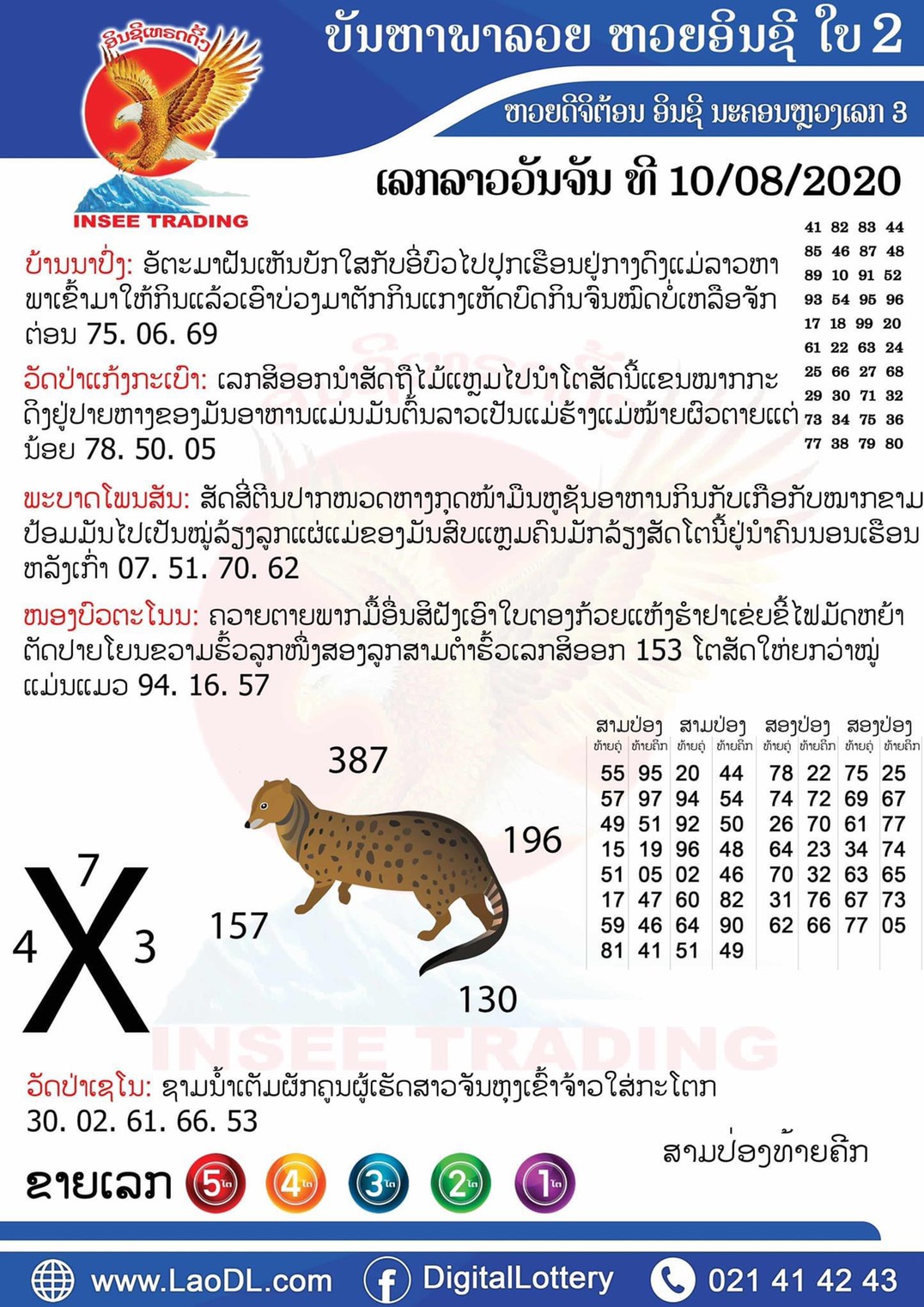 ปัญหาพารวย 10/8/2563, ปัญหาพารวย 10-8-2563, ปัญหาพารวย, ปัญหาพารวย 10 ส.ค. 2563, หวยลาว, เลขลาว