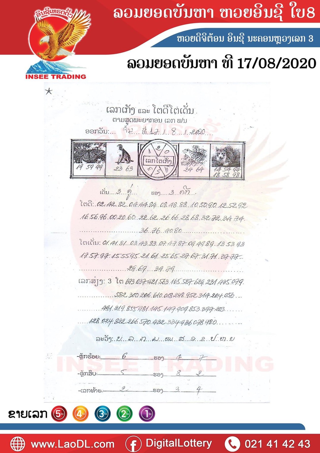 ปัญหาพารวย 17/8/2563, ปัญหาพารวย 17-8-2563, ปัญหาพารวย, ปัญหาพารวย 17 ส.ค. 2563, หวยลาว, เลขลาว