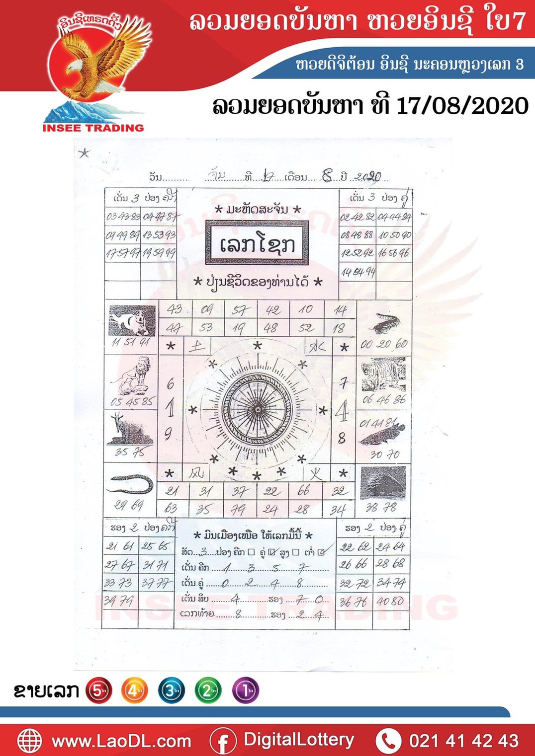 ปัญหาพารวย 17/8/2563, ปัญหาพารวย 17-8-2563, ปัญหาพารวย, ปัญหาพารวย 17 ส.ค. 2563, หวยลาว, เลขลาว