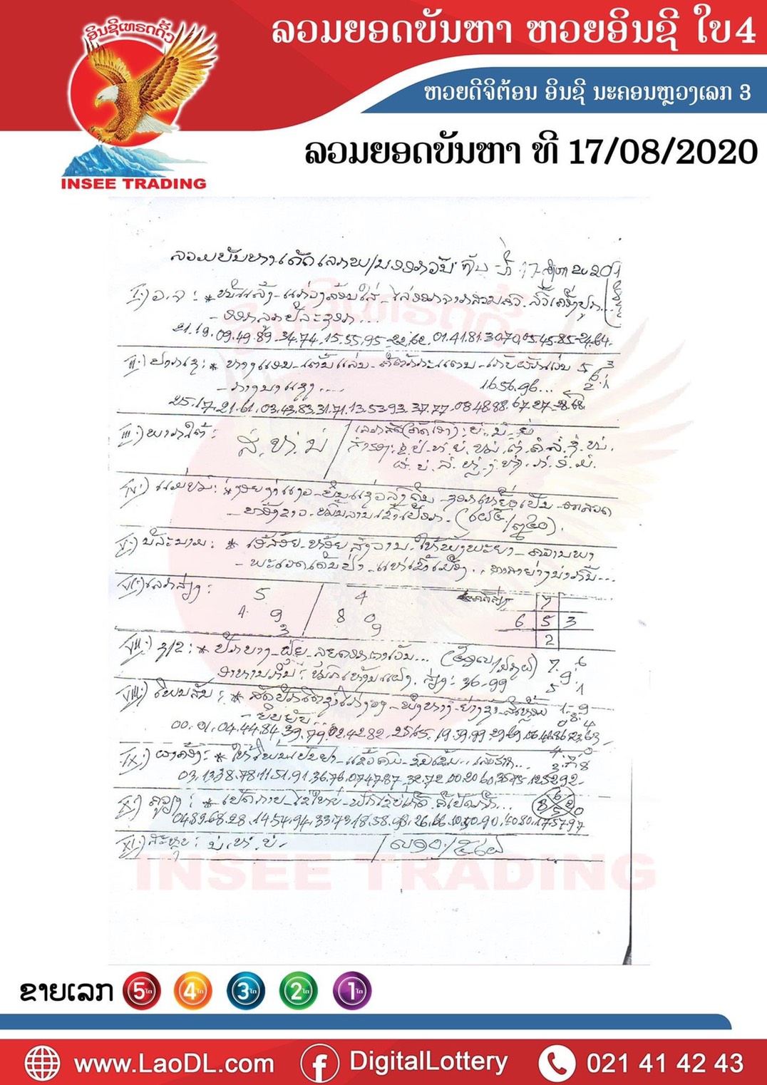 ปัญหาพารวย 17/8/2563, ปัญหาพารวย 17-8-2563, ปัญหาพารวย, ปัญหาพารวย 17 ส.ค. 2563, หวยลาว, เลขลาว