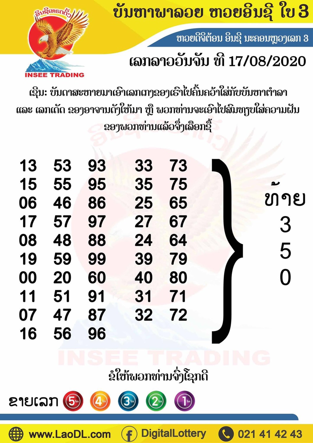 ปัญหาพารวย 17/8/2563, ปัญหาพารวย 17-8-2563, ปัญหาพารวย, ปัญหาพารวย 17 ส.ค. 2563, หวยลาว, เลขลาว