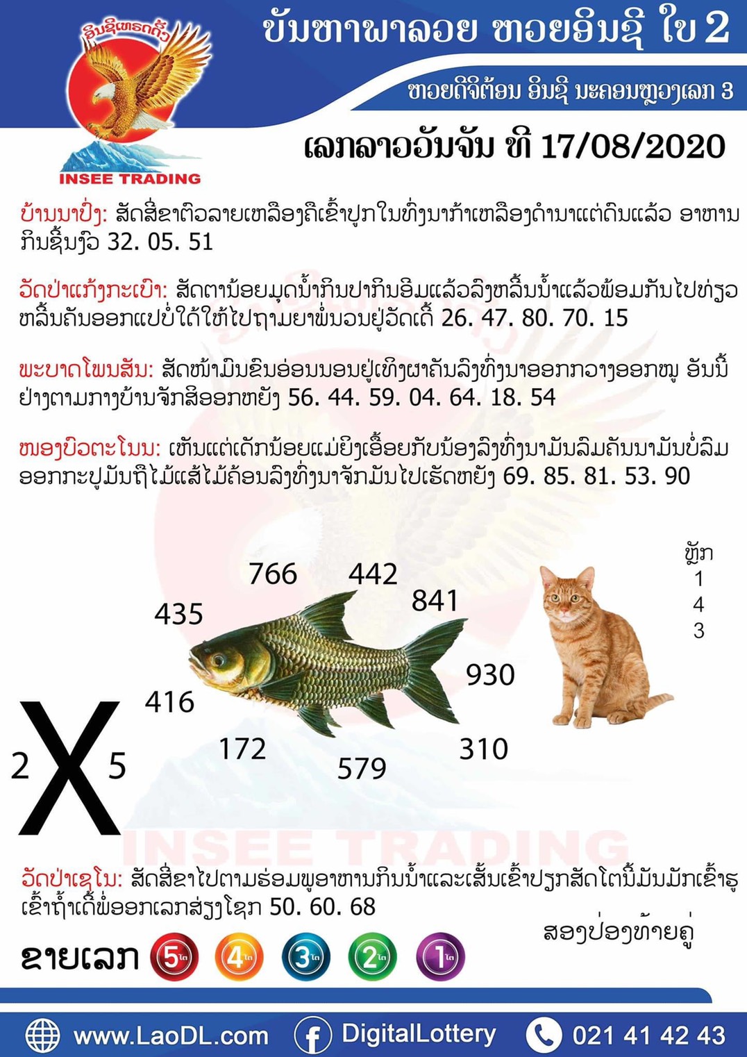 ปัญหาพารวย 17/8/2563, ปัญหาพารวย 17-8-2563, ปัญหาพารวย, ปัญหาพารวย 17 ส.ค. 2563, หวยลาว, เลขลาว