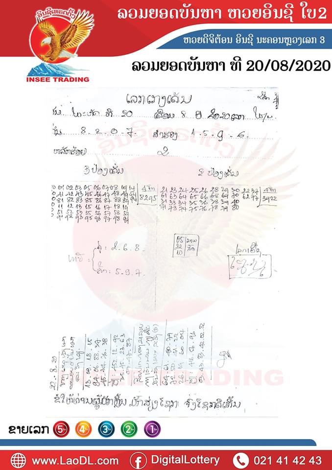 ปัญหาพารวย 20/8/2563, ปัญหาพารวย 20-8-2563, ปัญหาพารวย, ปัญหาพารวย 20 ส.ค. 2563, หวยลาว, เลขลาว