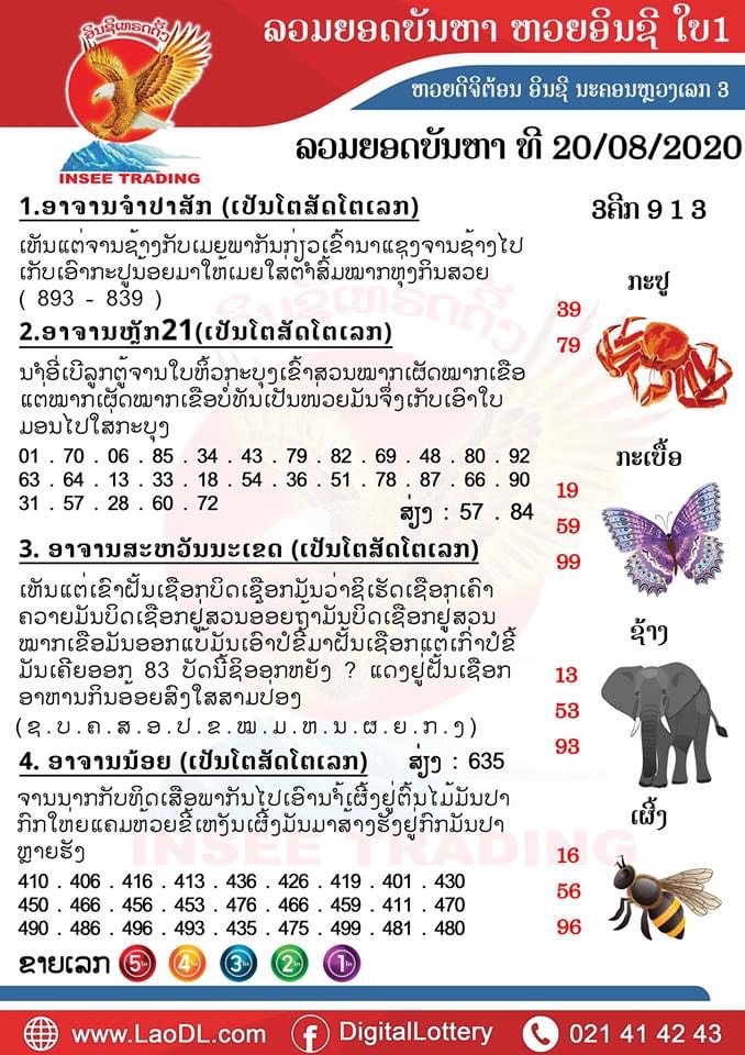 ปัญหาพารวย 20/8/2563, ปัญหาพารวย 20-8-2563, ปัญหาพารวย, ปัญหาพารวย 20 ส.ค. 2563, หวยลาว, เลขลาว