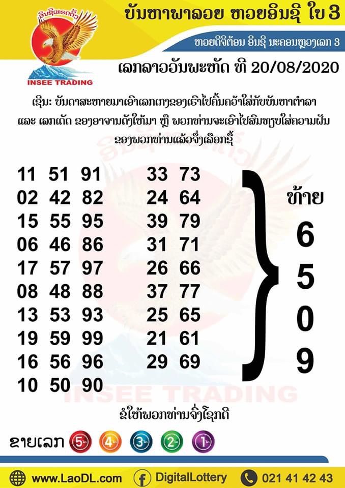 ปัญหาพารวย 20 ส.ค. 2563 สำหรับแฟนหวยลาวแล้วอย่าพลาดเลขเด็ดชุดนี้