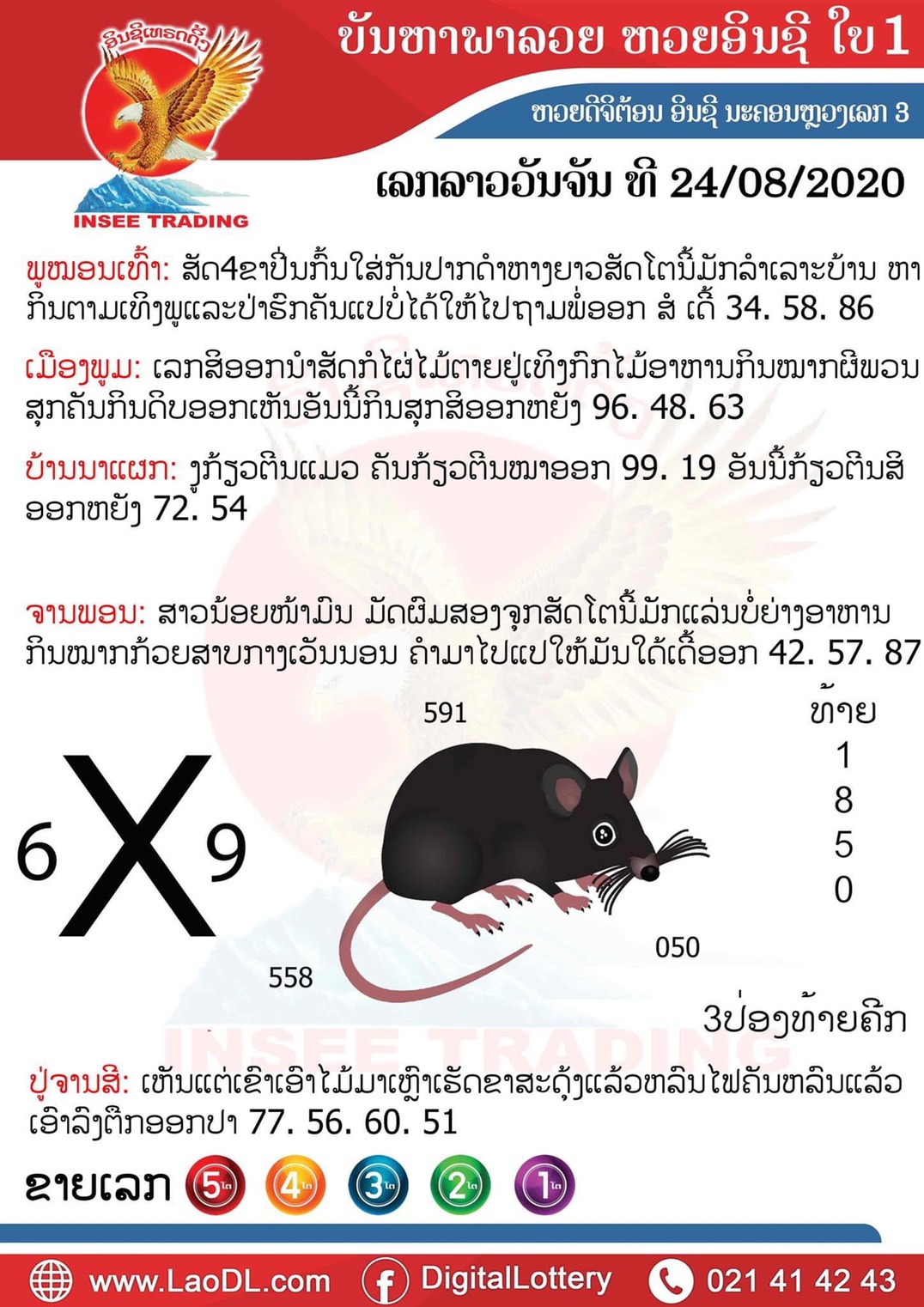 ปัญหาพารวย 20/8/2563, ปัญหาพารวย 20-8-2563, ปัญหาพารวย, ปัญหาพารวย 20 ส.ค. 2563, หวยลาว, เลขลาว