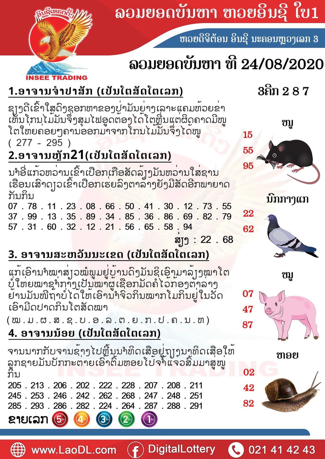 ปัญหาพารวย 20/8/2563, ปัญหาพารวย 20-8-2563, ปัญหาพารวย, ปัญหาพารวย 20 ส.ค. 2563, หวยลาว, เลขลาว